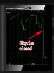 VRAM_Usage.jpg VRAM_Usage.jpg