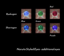 Naruto Styled Eyes - additional eyes.jpg Naruto Styled Eyes - additional eyes.jpg