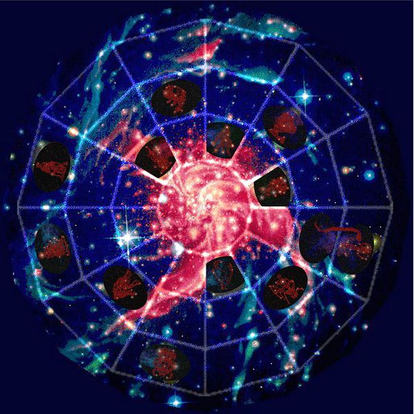 Datei:Karte der Sternzeichen.jpg