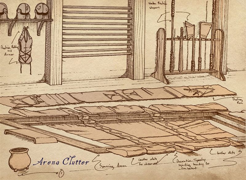 Datei:Obl Artwork Arena Training Room.jpg