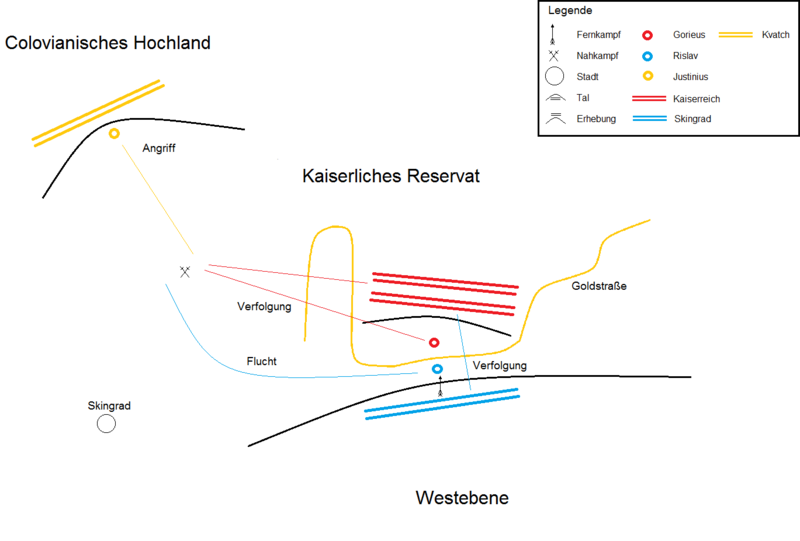 Datei:Schlacht von Colovia.png