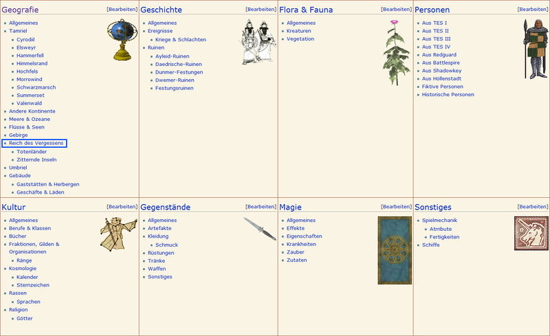 Datei:Übersetzungsreferenz Hilfe 01.jpg