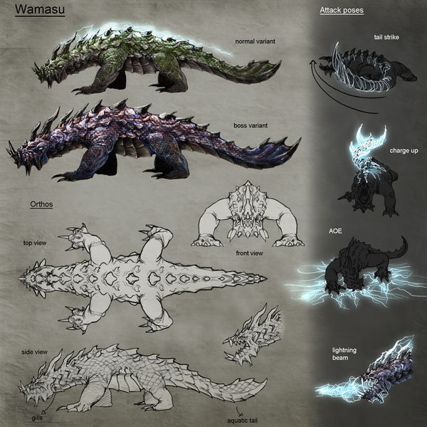 Datei:ESO Wamasu Artwork.jpg