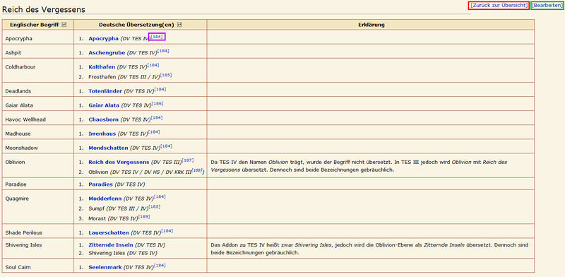 Datei:Übersetzungsreferenz Hilfe 02.jpg