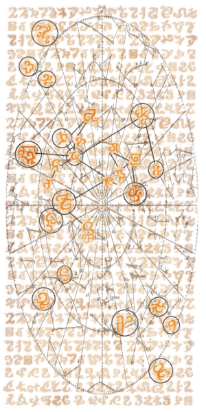 Datei:Schriftrolle der Alten.png